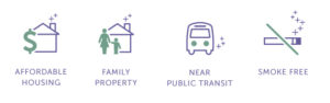 icons, affordable housing, family property, near public transit, smoke free